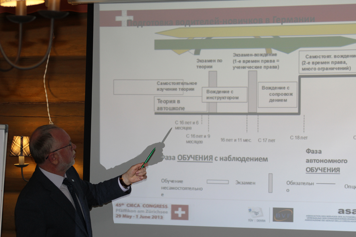 Круглый стол в Архангельске. 23-24 ноября 2018 г. Конференция в Архангельске