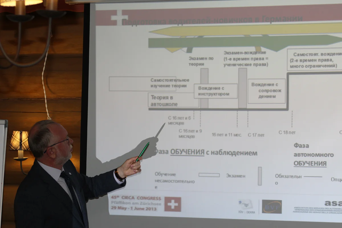 Круглый стол в Архангельске. 23-24 ноября 2018 г. Конференция в Архангельске